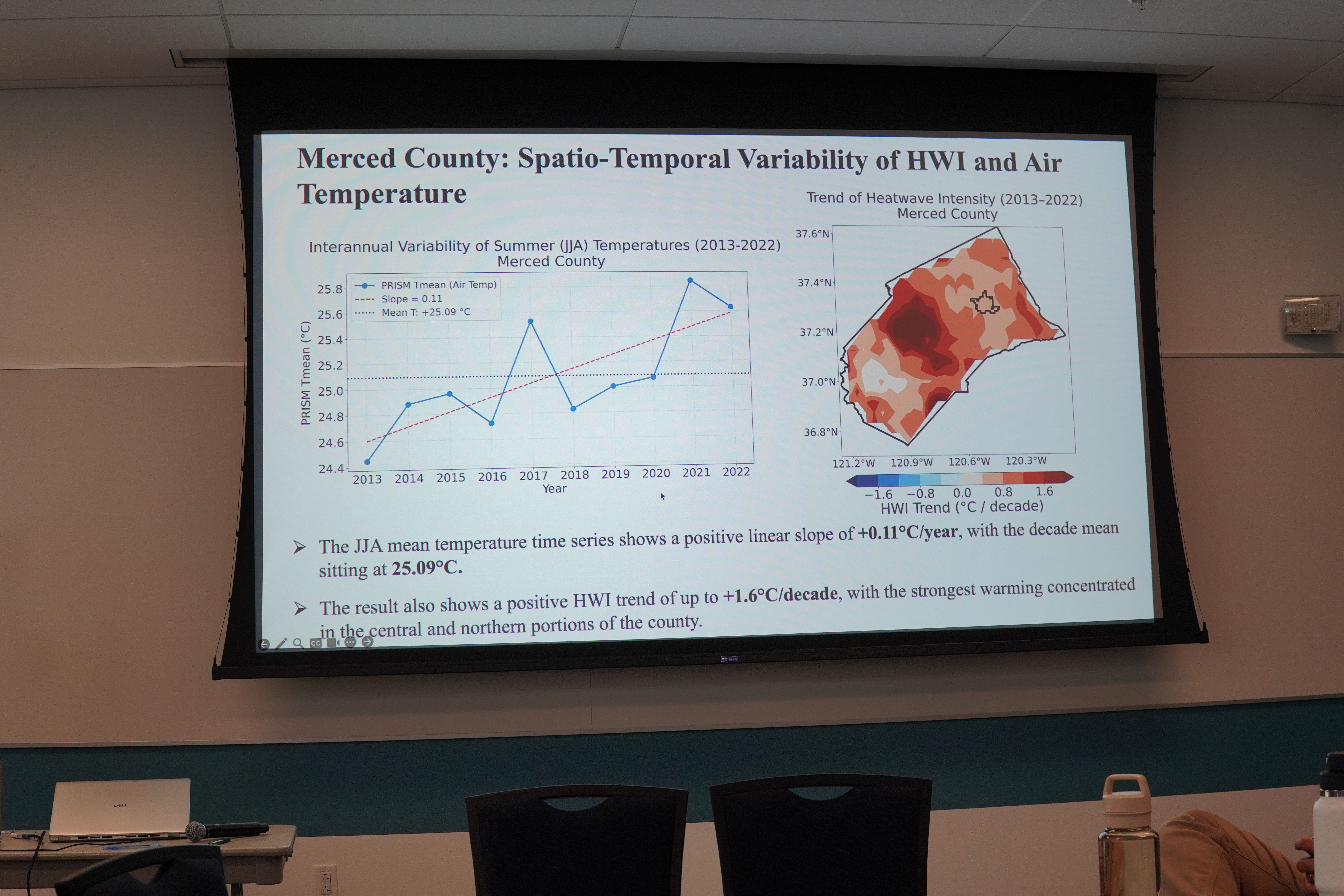 Slide Presentation on Merced County