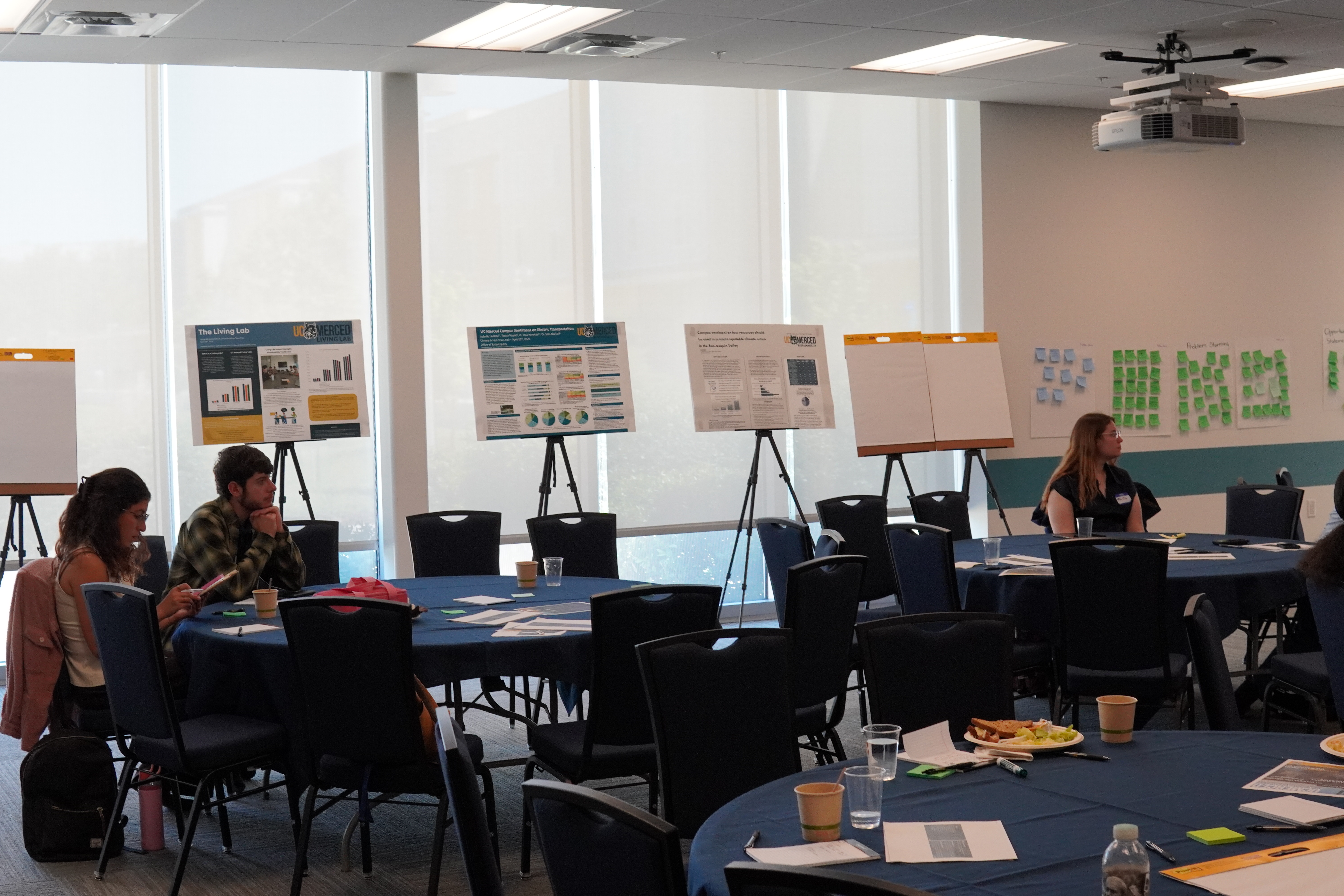 Research posters