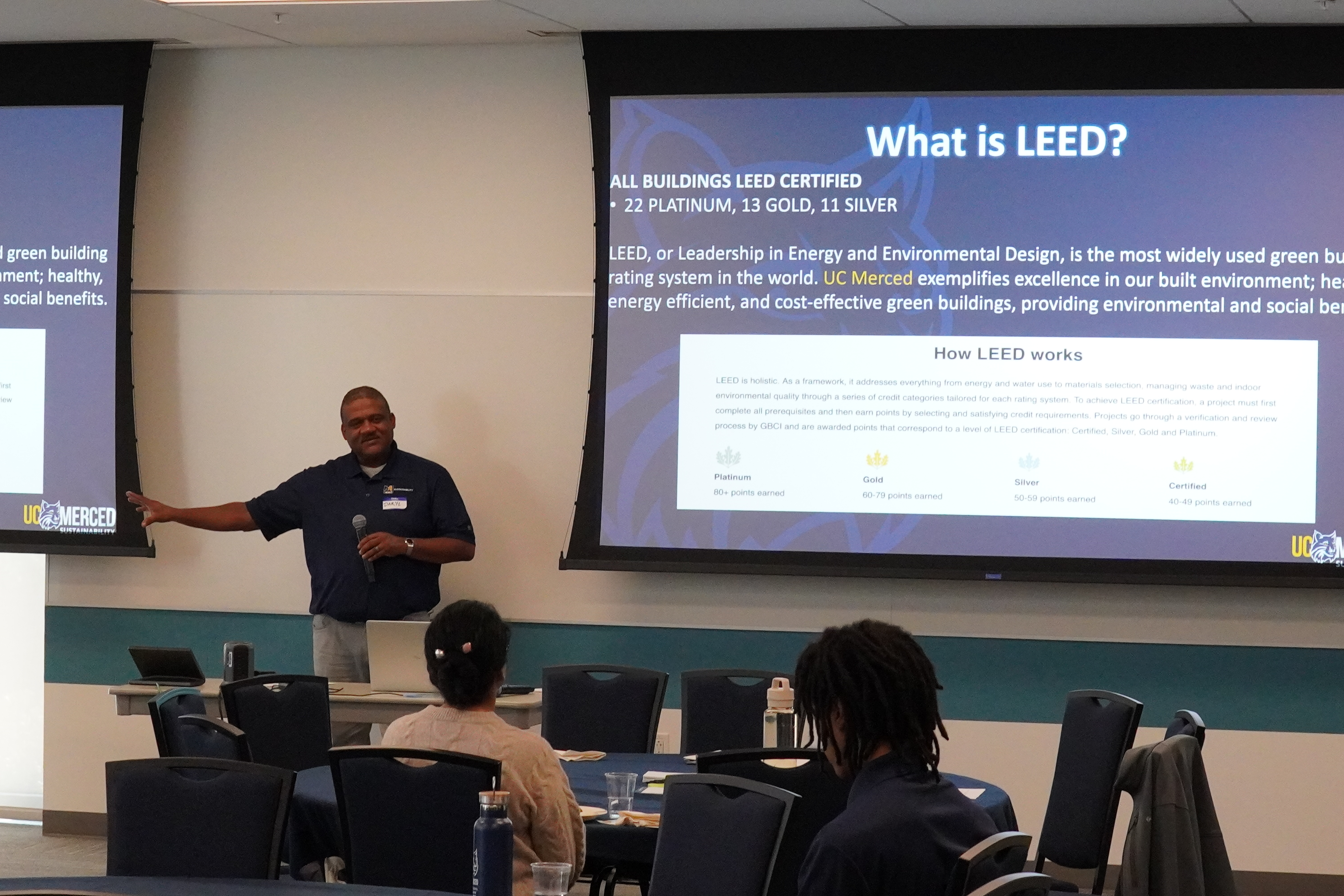 What is LEED slide