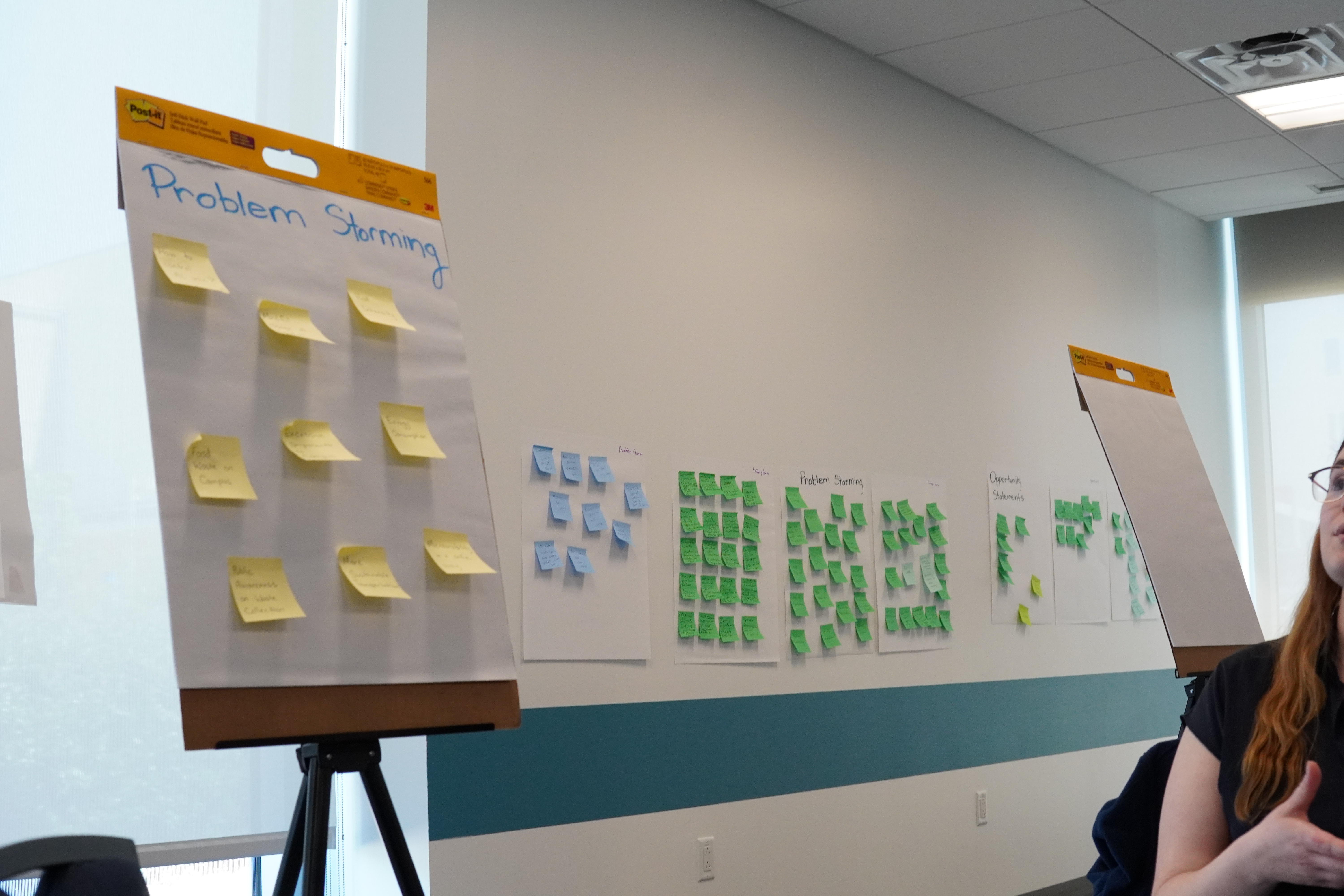 Going over the problem solving ideas