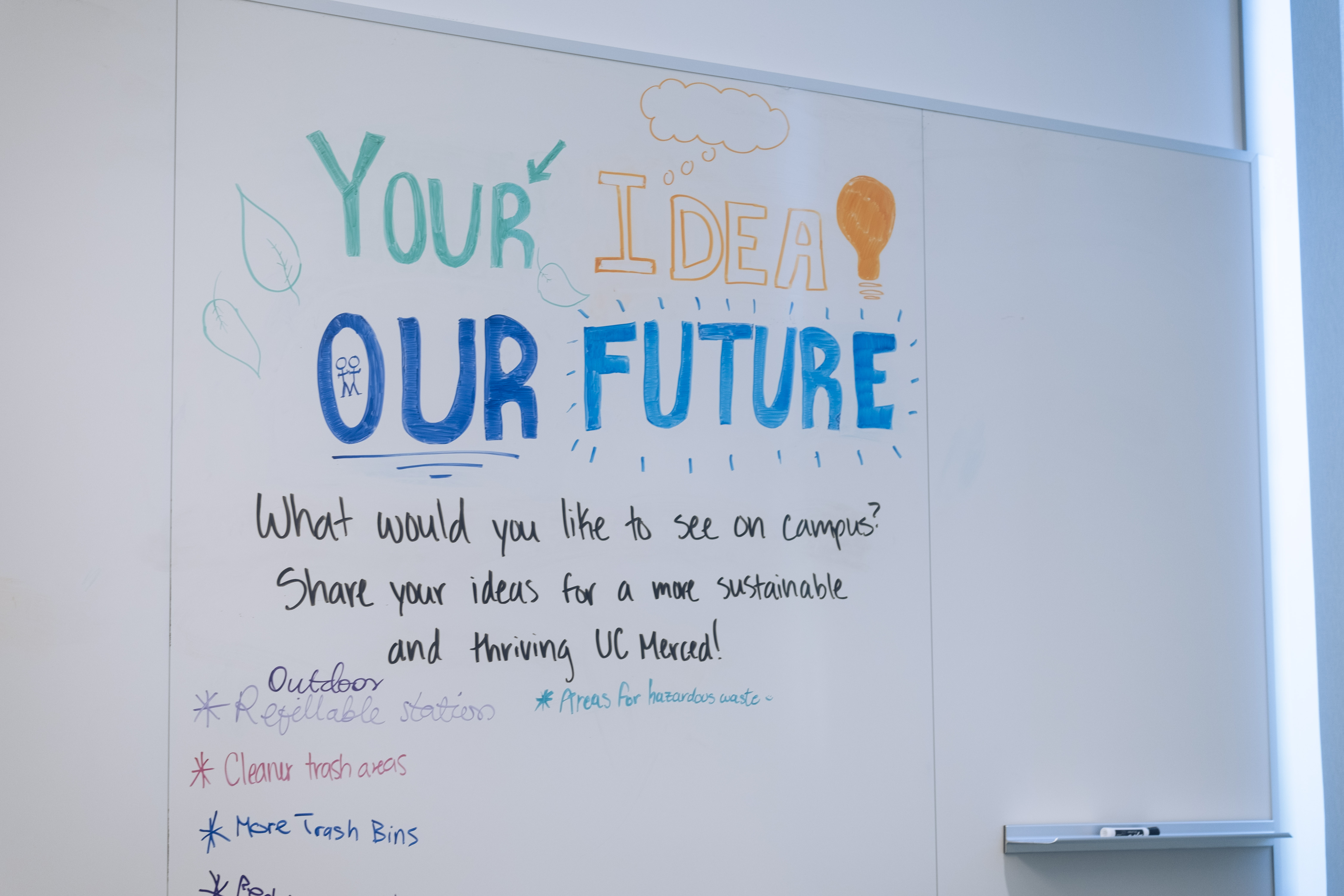 Your Idea Our Future Poster