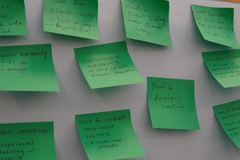 Sticky notes with climate action initiatives