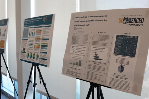 Sustainability posters