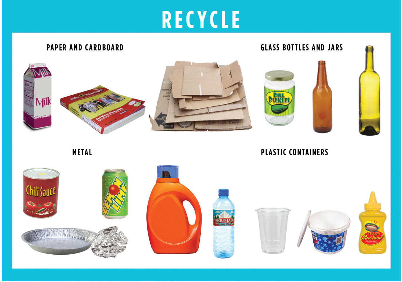 Recycling | Sustainability